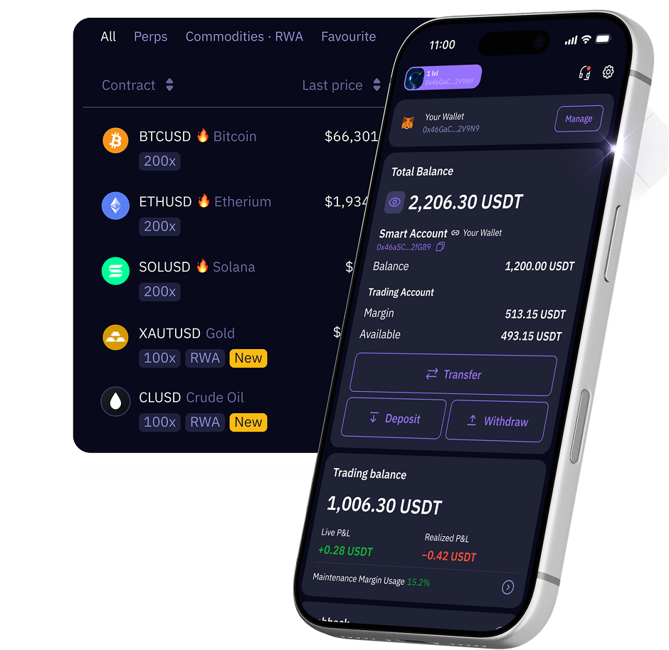 EVEDEX trading app — markets list and account balance